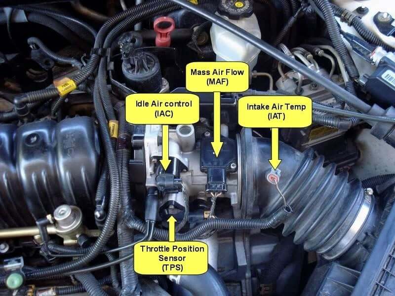 Mass Airflow Sensor Malfunction - Car Stopped Accelerating While Driving