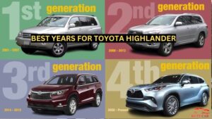 best year for toyota highlander