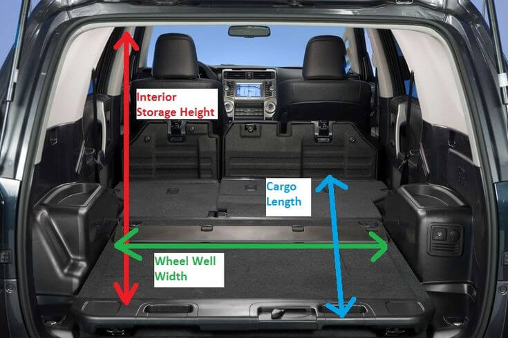 New Generation Toyota 4Runner Interior Dimensions